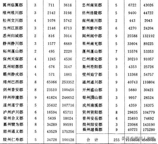 历史记载_记载历史的官职叫什么_记载历史的官员叫什么