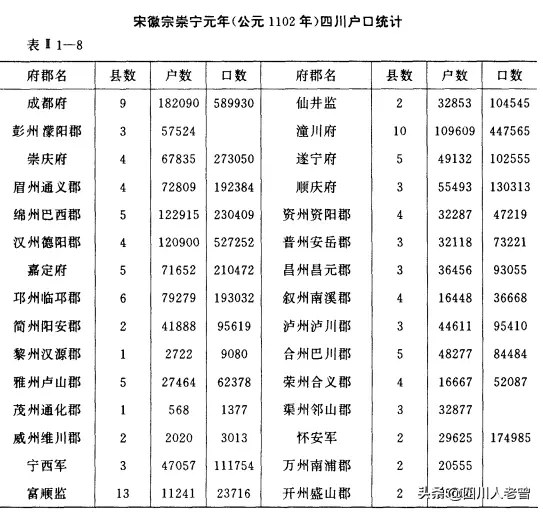 记载历史的官职叫什么_历史记载_记载历史的官员叫什么