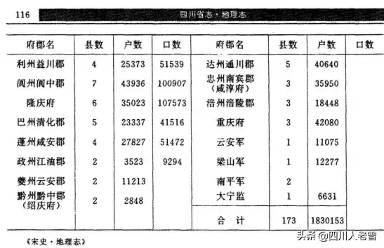 记载历史的官职叫什么_记载历史的官员叫什么_历史记载