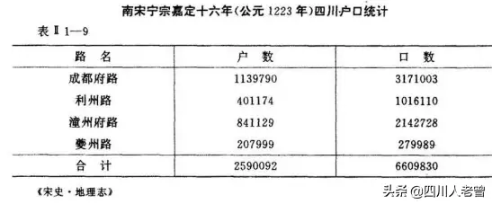 历史记载_记载历史的官员叫什么_记载历史的官职叫什么