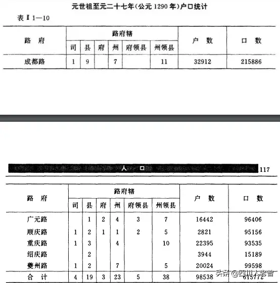 记载历史的官职叫什么_历史记载_记载历史的官员叫什么