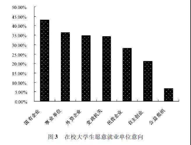 学历的社会作用_学历在当今社会很重要吗_学历在社会的重要性