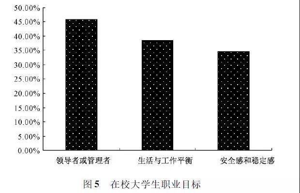 学历的社会作用_学历在当今社会很重要吗_学历在社会的重要性