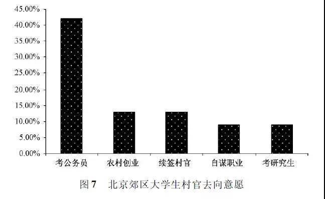 学历在当今社会很重要吗_学历在社会的重要性_学历的社会作用