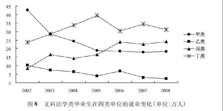 学历的社会作用_学历在当今社会很重要吗_学历在社会的重要性