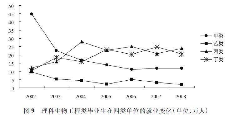 学历在当今社会很重要吗_学历的社会作用_学历在社会的重要性