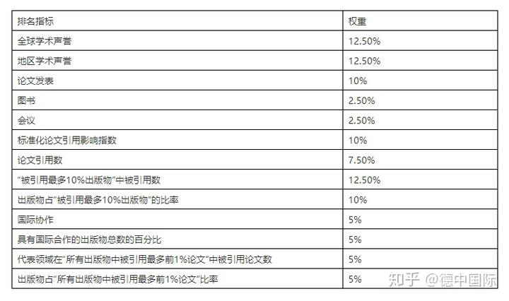 德国学校_德国学校申请_德国学校教育制度