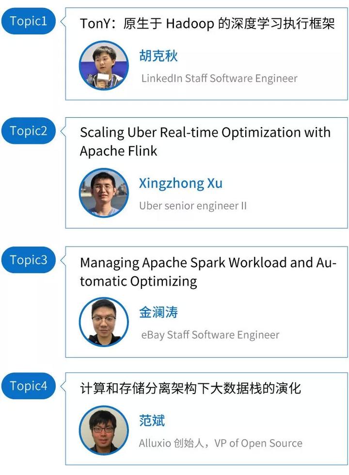 人工智能历史研究现状_人工智能的研究历史_人工智能历史研究论文