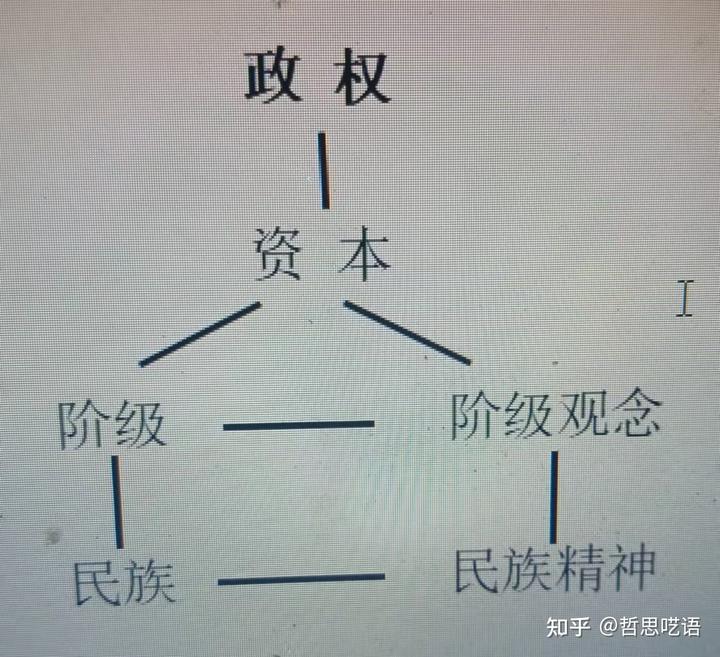 人类社会变化发展_人类社会的变更_人类社会变化