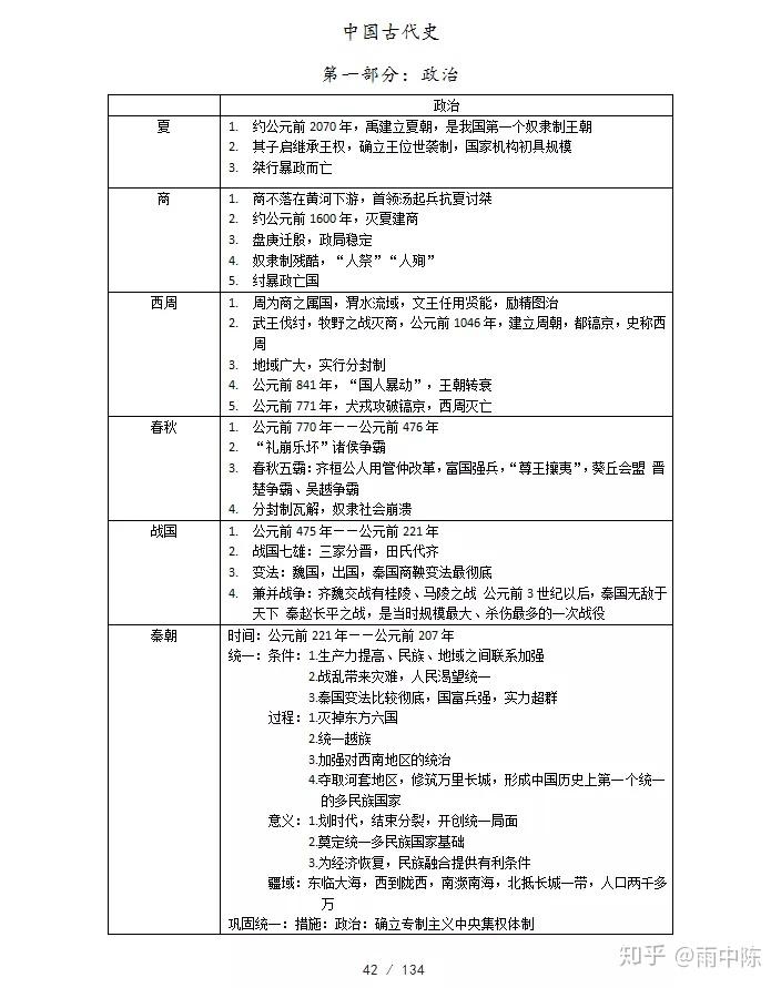 文史知识杂志订阅_成才要有文史知识_文史知识