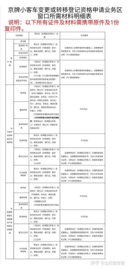 社会团体注册_社会团体注册流程_社会组织团体注册