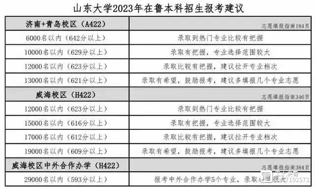 文史哲专业_文史哲专业就业_文史哲类专业