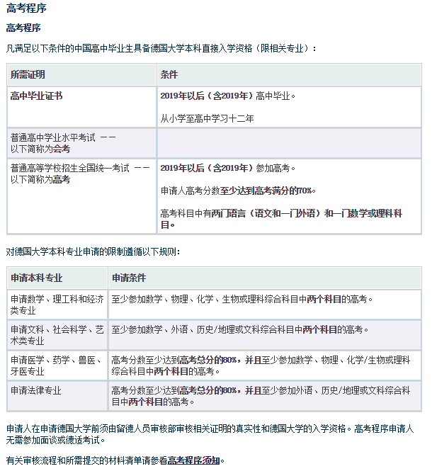 德国学校申请_德国学校_德国学校排名