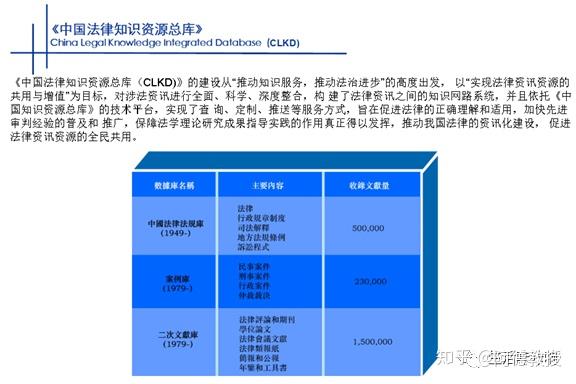 中国学术期刊网络出版总库在哪_中国学术期刊网络出版总库_中国学术期刊网络出版总库