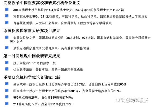 中国学术期刊网络出版总库_中国学术期刊网络出版总库在哪_中国学术期刊网络出版总库