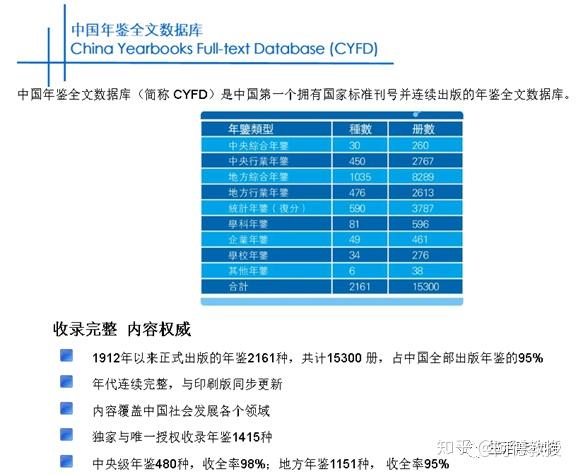 中国学术期刊网络出版总库_中国学术期刊网络出版总库_中国学术期刊网络出版总库在哪