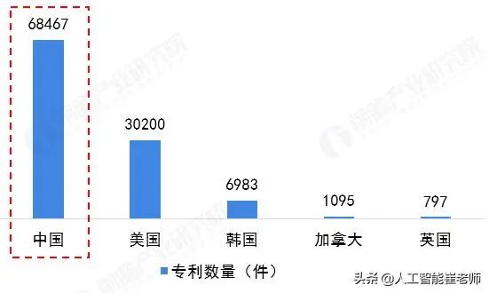 人工智能历史研究报告_人工智能的研究历史_人工智能的历史答案