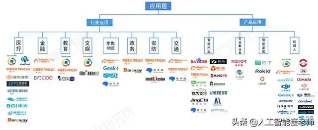 人工智能历史研究报告_人工智能的历史答案_人工智能的研究历史