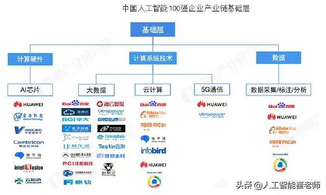 人工智能的历史答案_人工智能历史研究报告_人工智能的研究历史