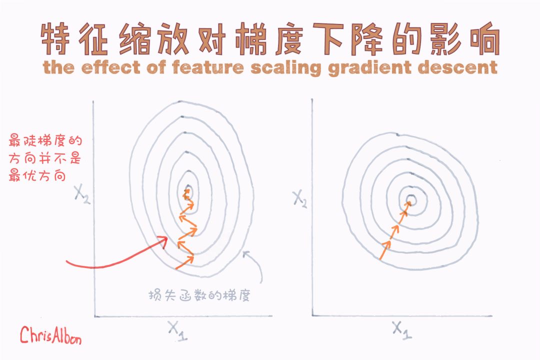 人工智能的研究历史_人工智能历史研究报告_人工智能历史研究论文