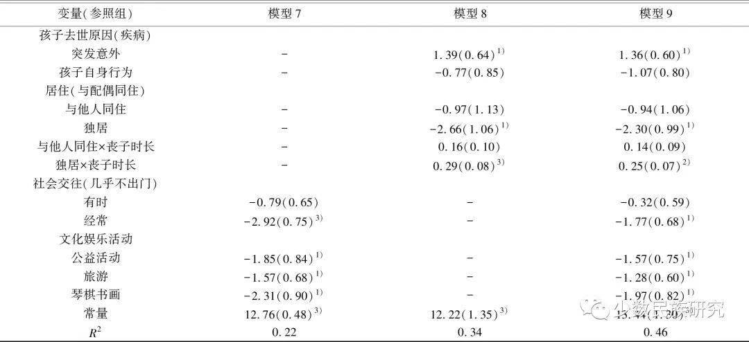 老年参与社会人的活动_老年人社会参与包括哪些_老年人的社会参与