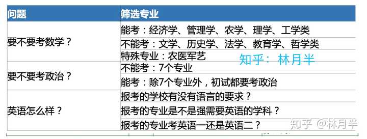 高中历史会考高频考点_高中历史会考复习资料_高中会考历史必考重点