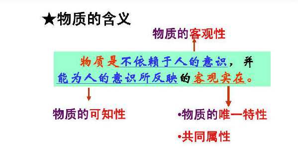 物质性社会事实包括_物质性社会事实_社会的物质性