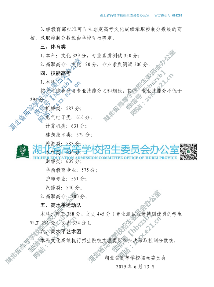 河北省二本文科大学_河北省有那些二本文史大学_河北文史二本大学