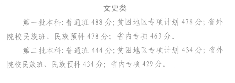 河北文史二本大学_河北省二本文科大学_河北省有那些二本文史大学