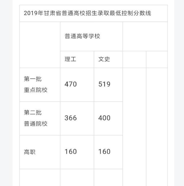 河北文史二本大学_河北省有那些二本文史大学_河北省二本文科大学