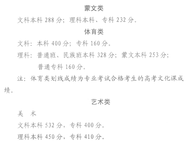 河北文史二本大学_河北省有那些二本文史大学_河北省二本文科大学