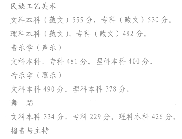 河北省二本文科大学_河北文史二本大学_河北省有那些二本文史大学