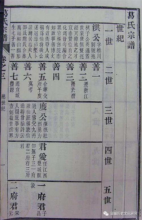 山西省和顺县名人历史_和顺县历史名人_名人和顺县历史故事