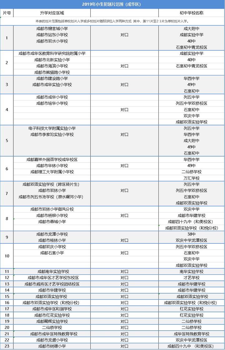 学籍管理系统一年开放几次_学籍全国管理系统查询_全国学籍管理系统