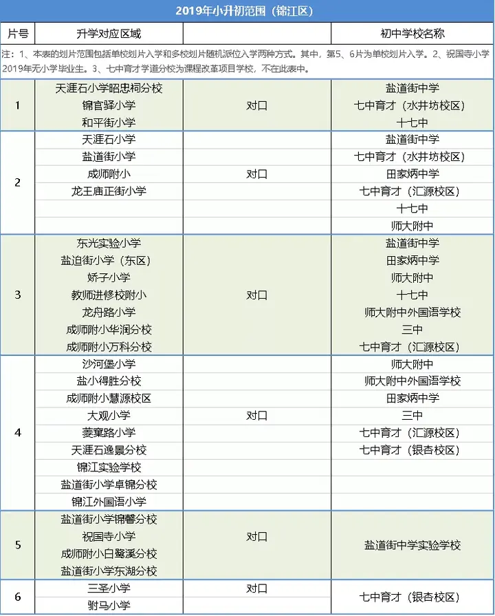 全国学籍管理系统_学籍管理系统一年开放几次_学籍全国管理系统查询