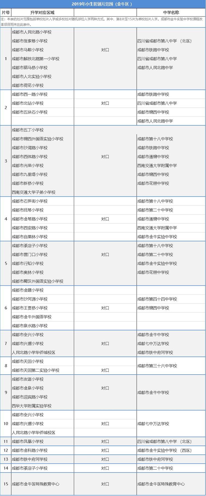 学籍全国管理系统查询_全国学籍管理系统_学籍管理系统一年开放几次