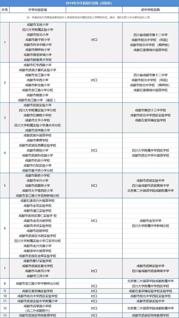 学籍全国管理系统查询_全国学籍管理系统_学籍管理系统一年开放几次