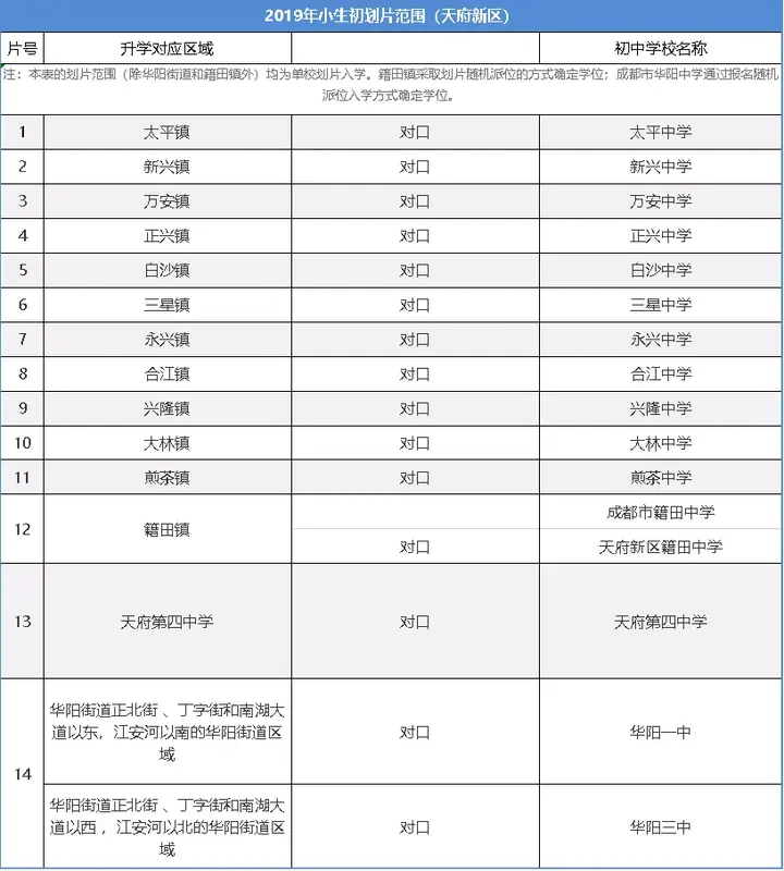 学籍管理系统一年开放几次_全国学籍管理系统_学籍全国管理系统查询