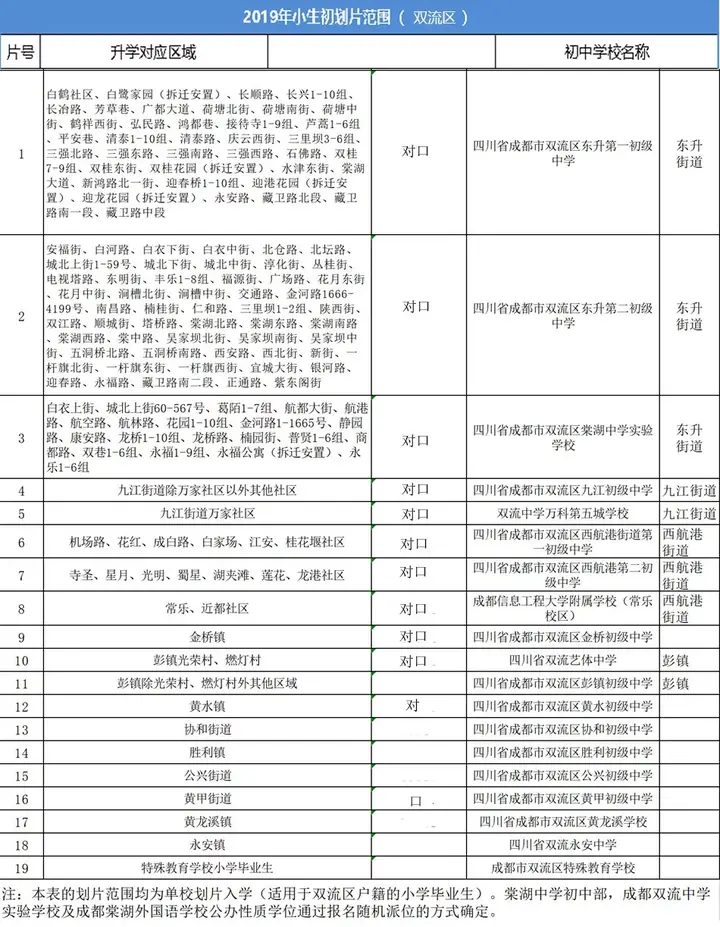 学籍管理系统一年开放几次_全国学籍管理系统_学籍全国管理系统查询