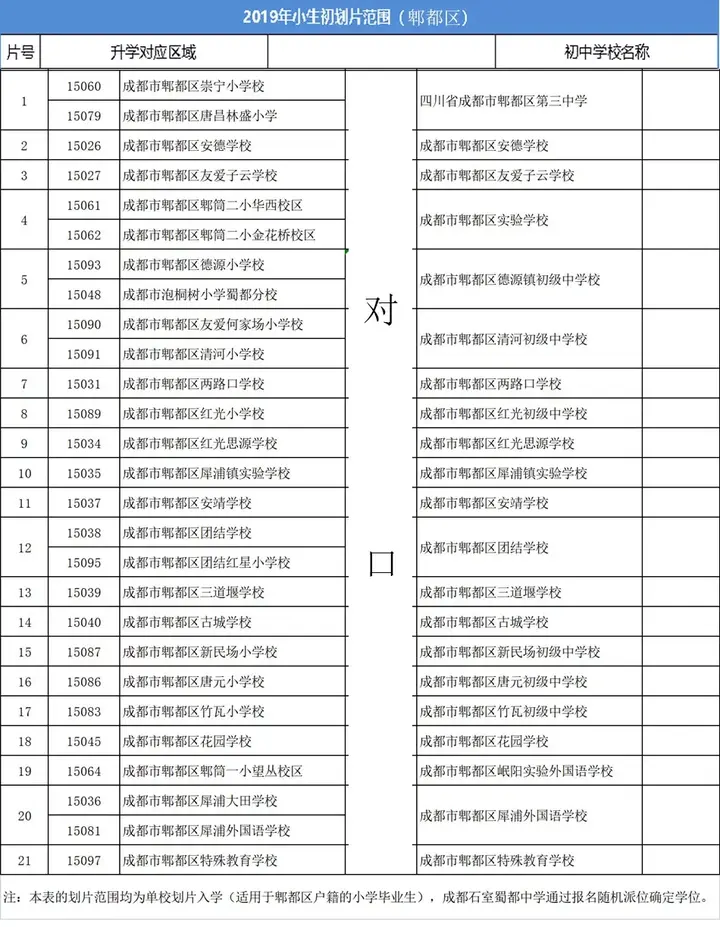 学籍全国管理系统查询_全国学籍管理系统_学籍管理系统一年开放几次