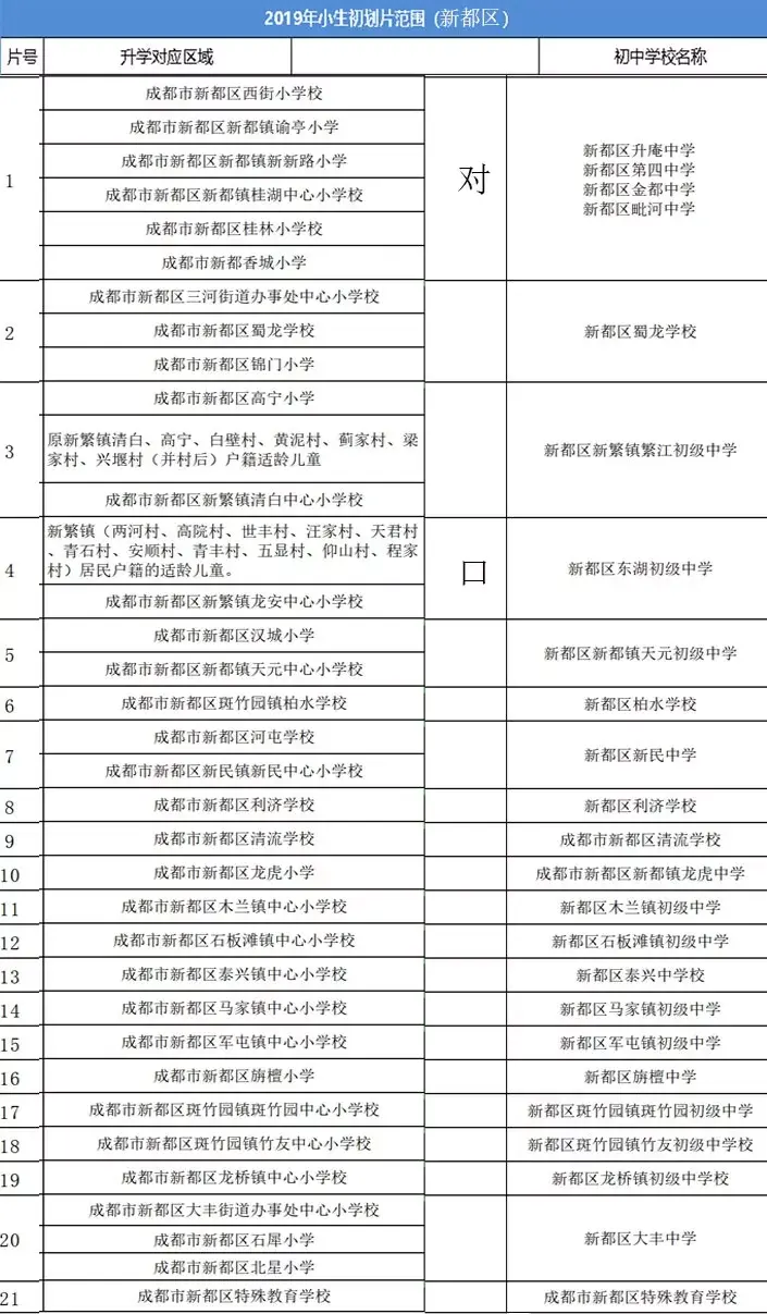 全国学籍管理系统_学籍管理系统一年开放几次_学籍全国管理系统查询