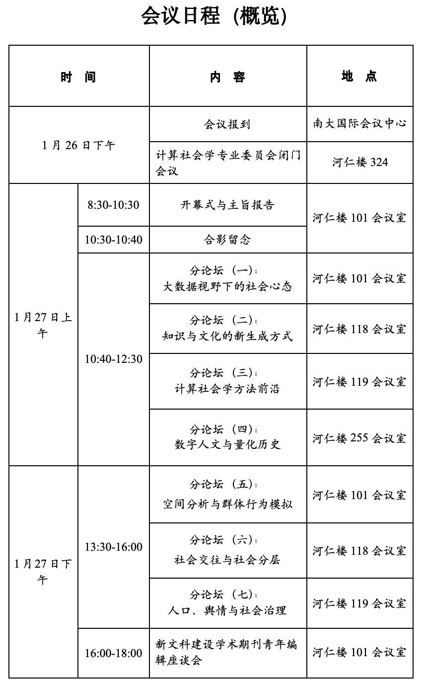 计算社会学_计算社会学是什么_计算社会学就业前景