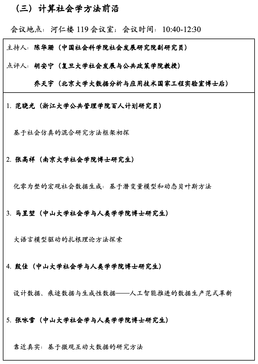 计算社会学就业前景_计算社会学_计算社会学是什么