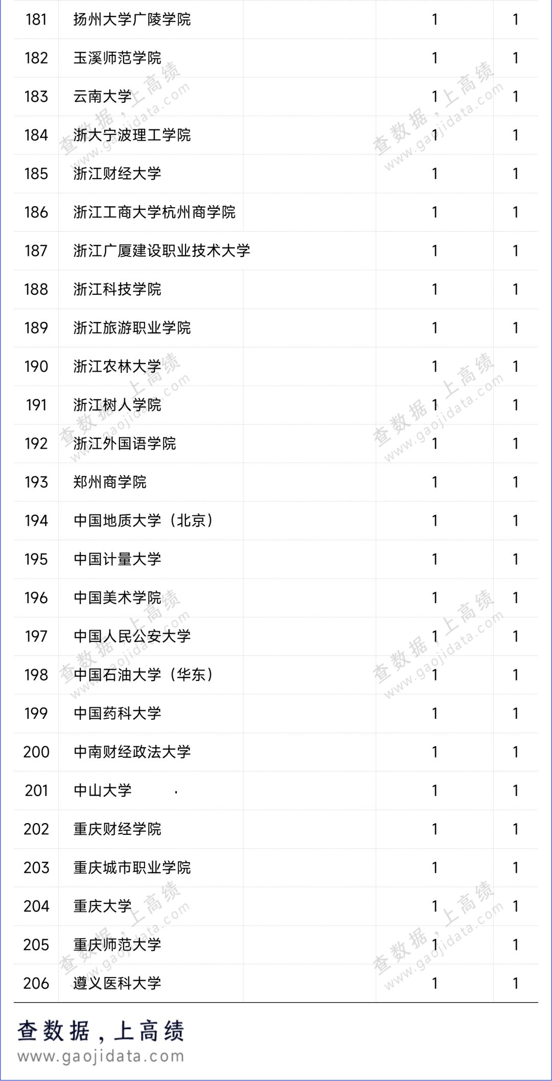 教育部人文社会科学研究项目_教育部人文社会科学研究项目_教育部人文社会科学研究项目