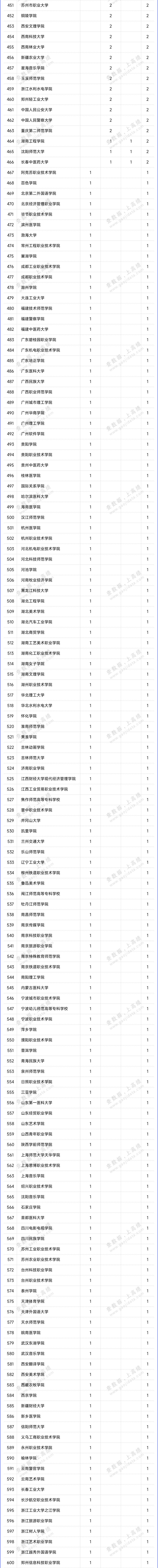 教育部人文社会科学研究项目_教育部人文社会科学研究项目_教育部人文社会科学研究项目