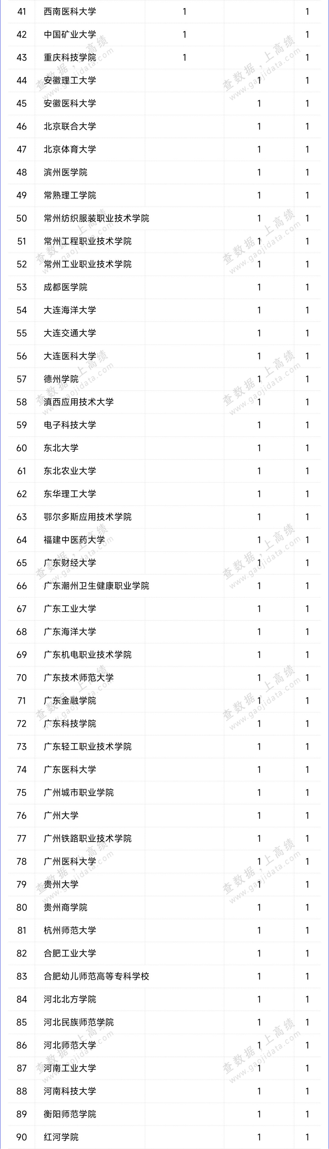 教育部人文社会科学研究项目_教育部人文社会科学研究项目_教育部人文社会科学研究项目