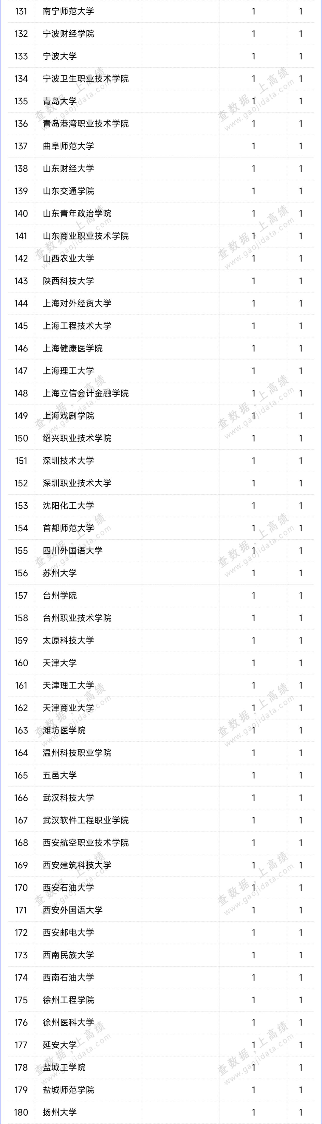 教育部人文社会科学研究项目_教育部人文社会科学研究项目_教育部人文社会科学研究项目