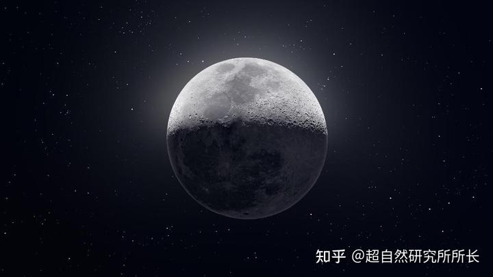 宇宙探索编辑部在线观看_探索宇宙_宇宙探索编辑部深度解读