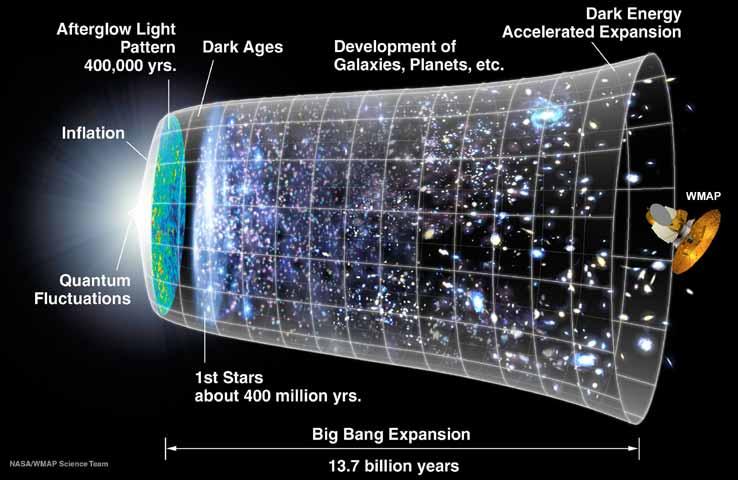 探索宇宙_宇宙探索编辑部解说_宇宙探索编辑部