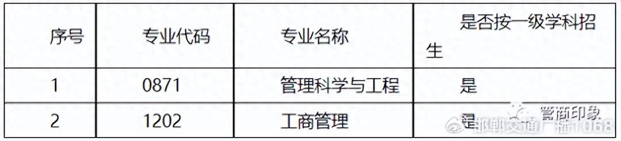 学位和研究生教育信息网_学位与研究生教育官网_中国学位与研究生教育信息网